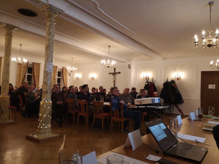 Bürgerversammlung 2023 - Beteiligung Bürgerversammlung 2023 - Beteiligung